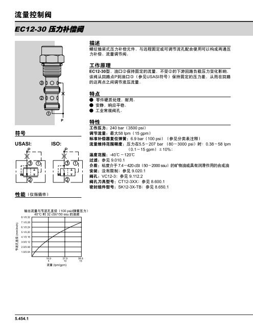 æµéæ§å¶éï¼éåæå¯¼ - HydraForce