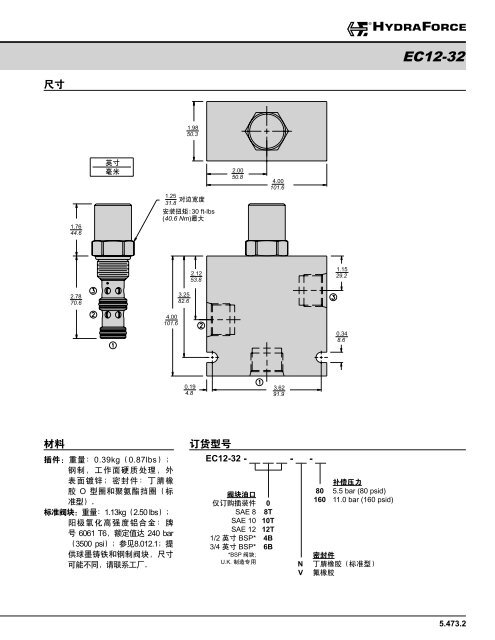 æµéæ§å¶éï¼éåæå¯¼ - HydraForce