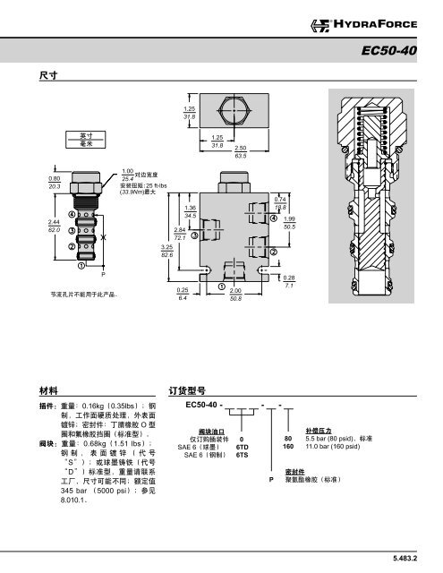 æµéæ§å¶éï¼éåæå¯¼ - HydraForce