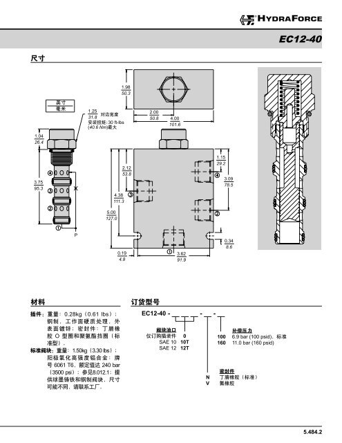 æµéæ§å¶éï¼éåæå¯¼ - HydraForce