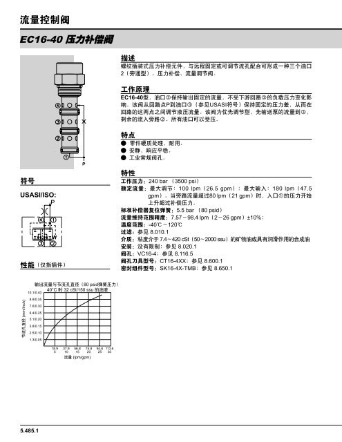 æµéæ§å¶éï¼éåæå¯¼ - HydraForce