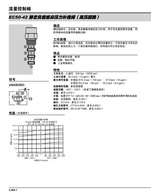 æµéæ§å¶éï¼éåæå¯¼ - HydraForce