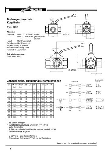 DBK Dreiwege-Umschalt-Kugelhahn - Hydraulik Michler