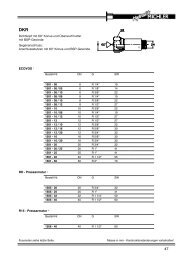 DKR | Dichtkopf BSP - Hydraulik Michler