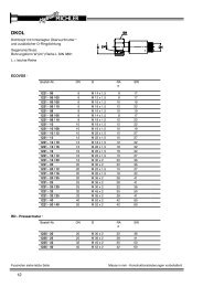 DKOL | Universaldichtkopf 