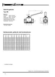 Stahl-Kugelhahn Typ: BK GehÃ¤usemaÃe, gÃ¼ltig ... - Hydraulik Michler