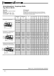 BaugrÃ¶Ãe 4 | HS12 - Hydraulik Michler