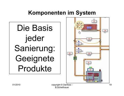 Herzlich Willkommen zum Vortrag ! - Hydraulischer Abgleich