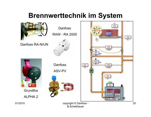 Herzlich Willkommen zum Vortrag ! - Hydraulischer Abgleich