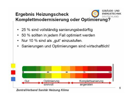 Herzlich Willkommen zum Vortrag ! - Hydraulischer Abgleich