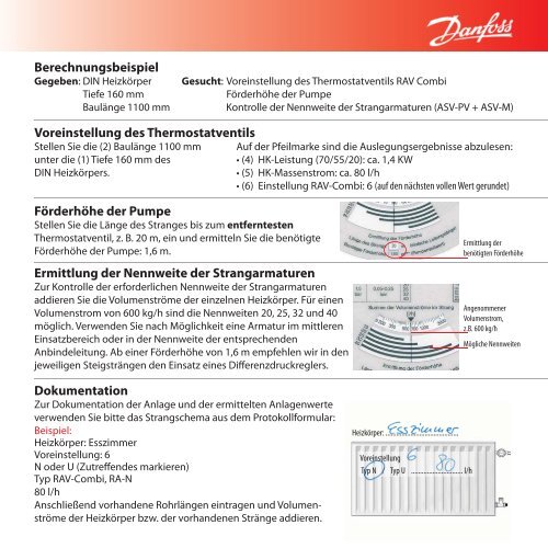 Anleitung - Hydraulischer Abgleich