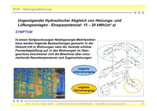 Praxisbericht Heizungsoptimierung, Juni 2011 - delta-q