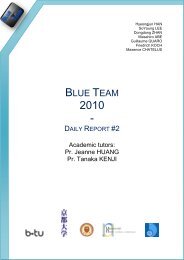 BLUE TEAM - HydroAsia