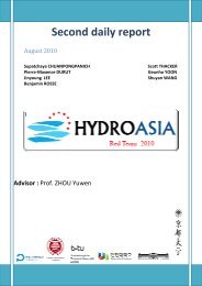 2-Daily report.pdf - HydroAsia