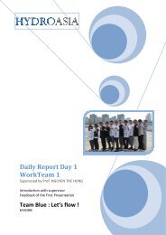 Daily Report Day 1 WorkTeam 1 - HydroAsia