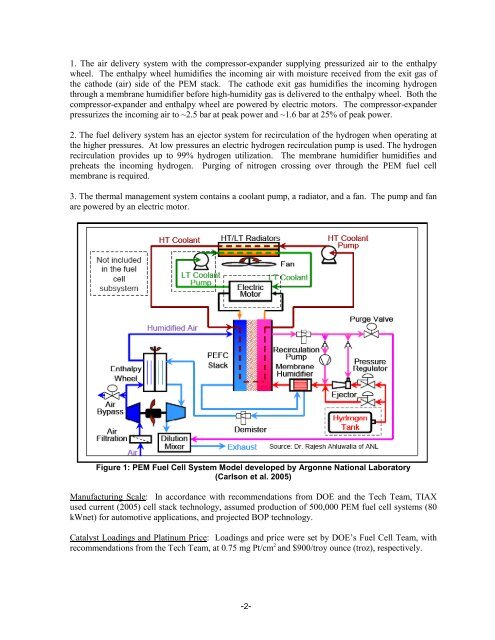 Fuel Cell System for Transportation -- 2005 Cost Estimate