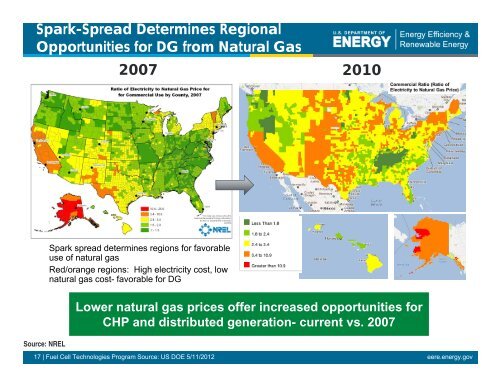 Fuel Cell Technologies Overview - DOE Hydrogen and Fuel Cells ...