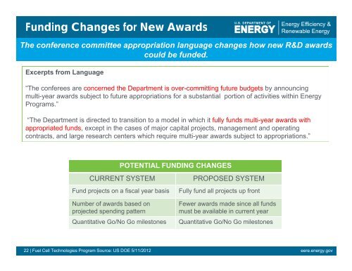 Fuel Cell Technologies Overview - DOE Hydrogen and Fuel Cells ...