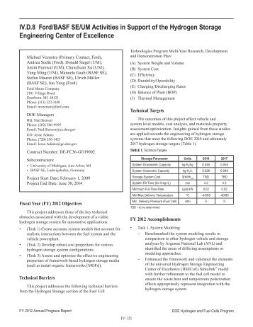 Ford/BASF SE/UM Activities in Support of the Hydrogen Storage ...