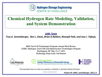 Chemical Hydrogen Rate Modeling, Validation, and System ...