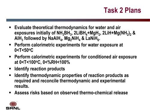 Fundamental Safety Testing and Analysis of Hydrogen Storage ...