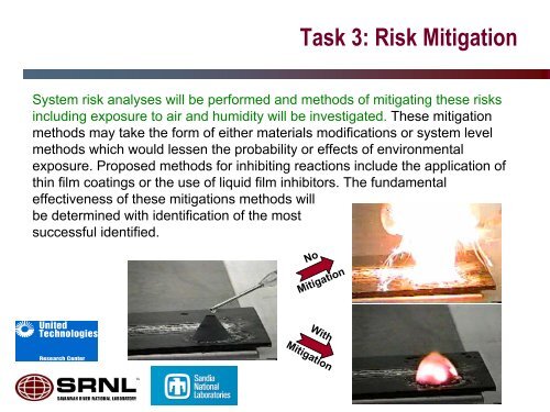 Fundamental Safety Testing and Analysis of Hydrogen Storage ...