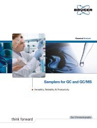 Samplers for Gas Chromatography -  Amedis