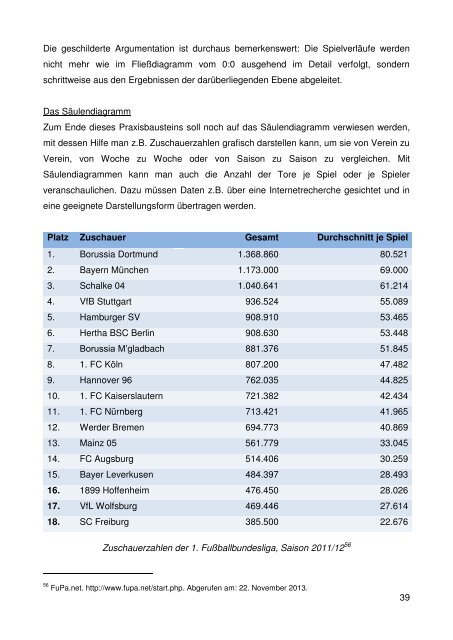 SINUS-Baustein 4 FachÃ¼bergreifend unterrichten - Hessisches ...