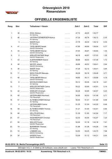 Ortevergleich 2010 Riesenslalom OFFIZIELLE ... - TSV Reischach