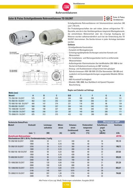 Verzeichnis: Ventilatoren