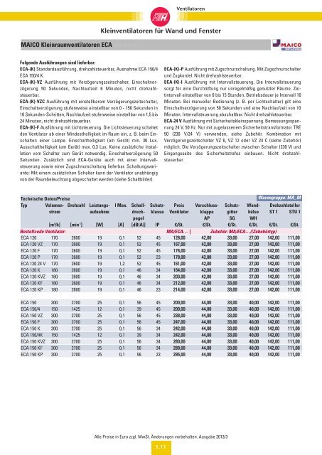 Verzeichnis: Ventilatoren