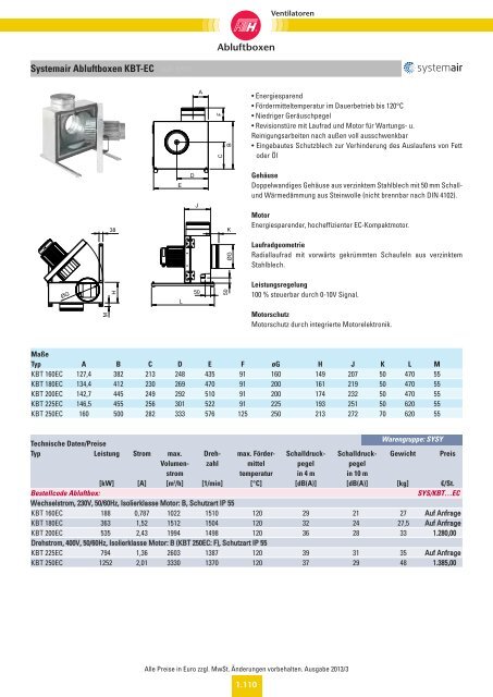 Verzeichnis: Ventilatoren