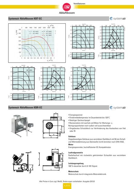 Verzeichnis: Ventilatoren