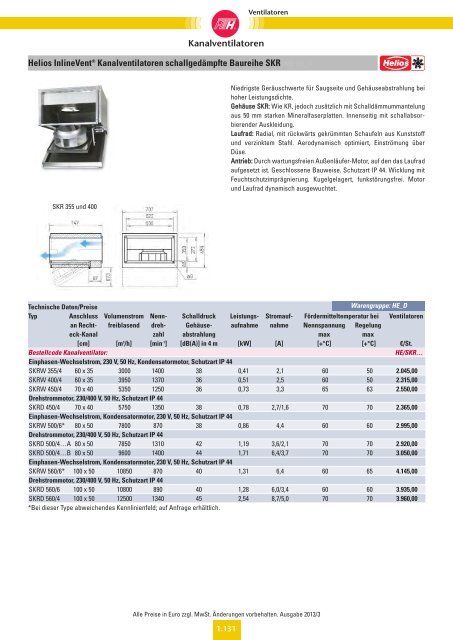 Verzeichnis: Ventilatoren