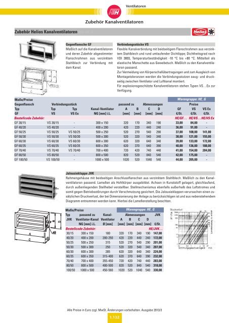 Verzeichnis: Ventilatoren