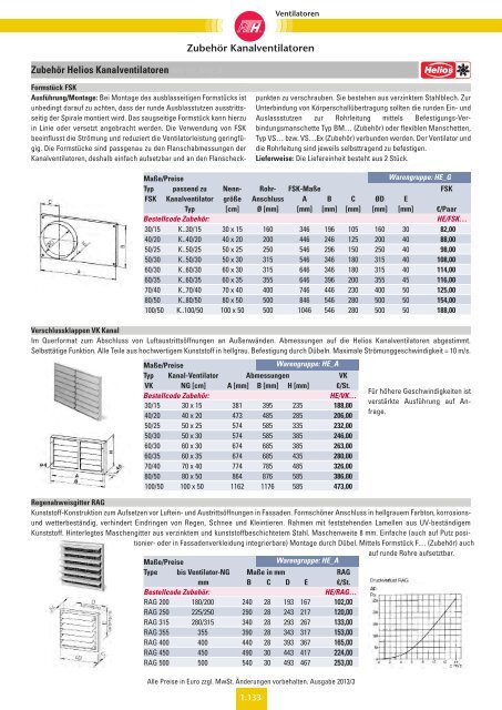 Verzeichnis: Ventilatoren