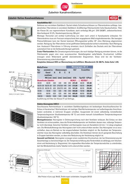 Verzeichnis: Ventilatoren