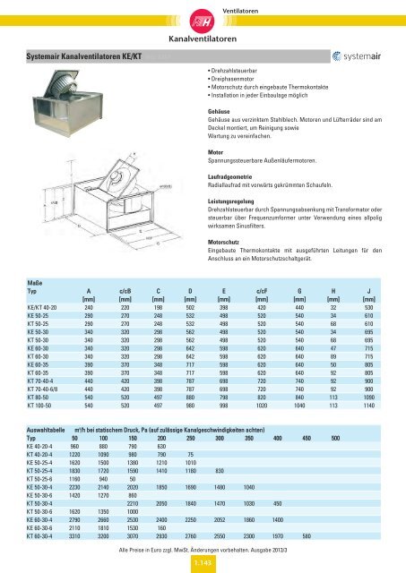 Verzeichnis: Ventilatoren