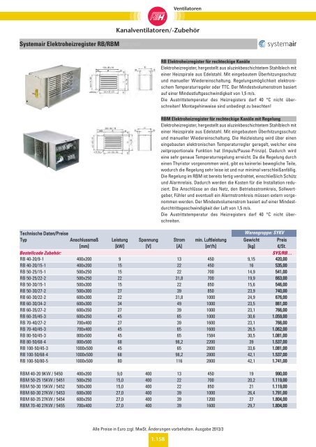 Verzeichnis: Ventilatoren