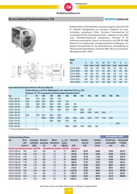 Verzeichnis: Ventilatoren