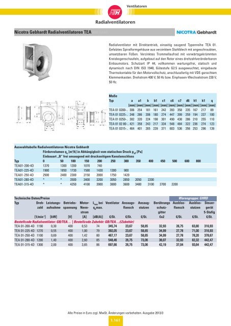 Verzeichnis: Ventilatoren