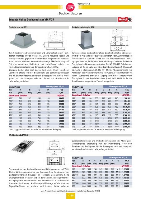 Verzeichnis: Ventilatoren