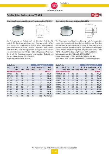 Verzeichnis: Ventilatoren