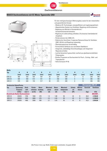 Verzeichnis: Ventilatoren