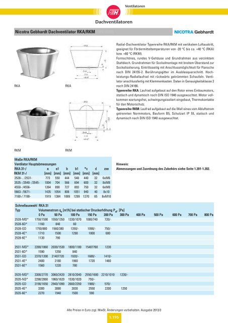 Verzeichnis: Ventilatoren