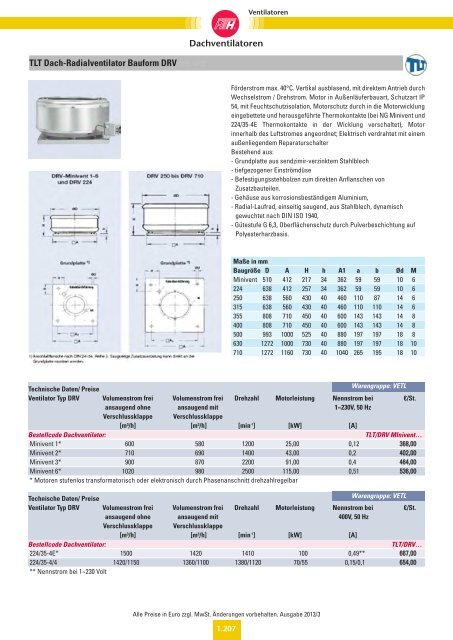 Verzeichnis: Ventilatoren