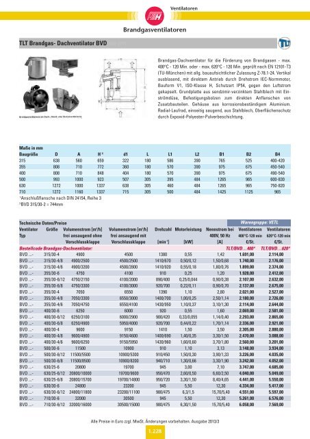 Verzeichnis: Ventilatoren