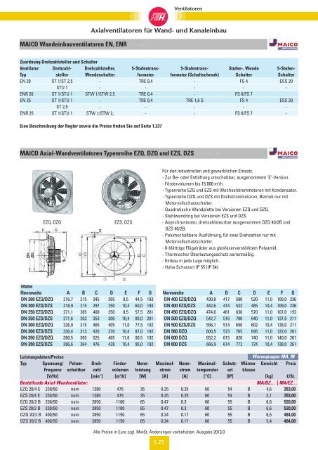 Verzeichnis: Ventilatoren