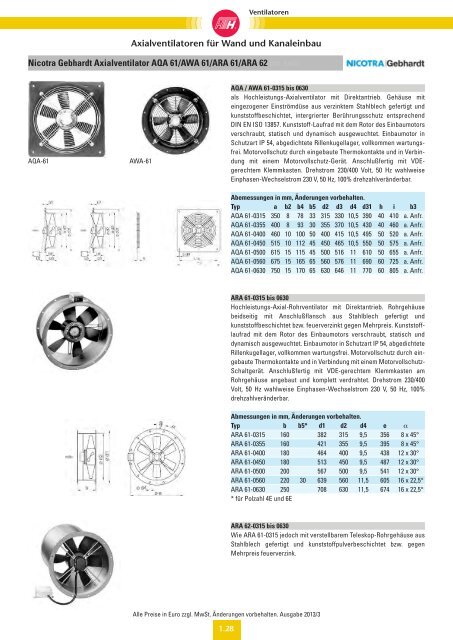 Verzeichnis: Ventilatoren