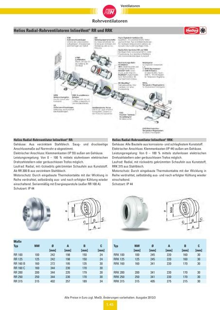 Verzeichnis: Ventilatoren